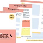 December: Terugblikken & Vooruitkijken (Gratis Werkboek!)